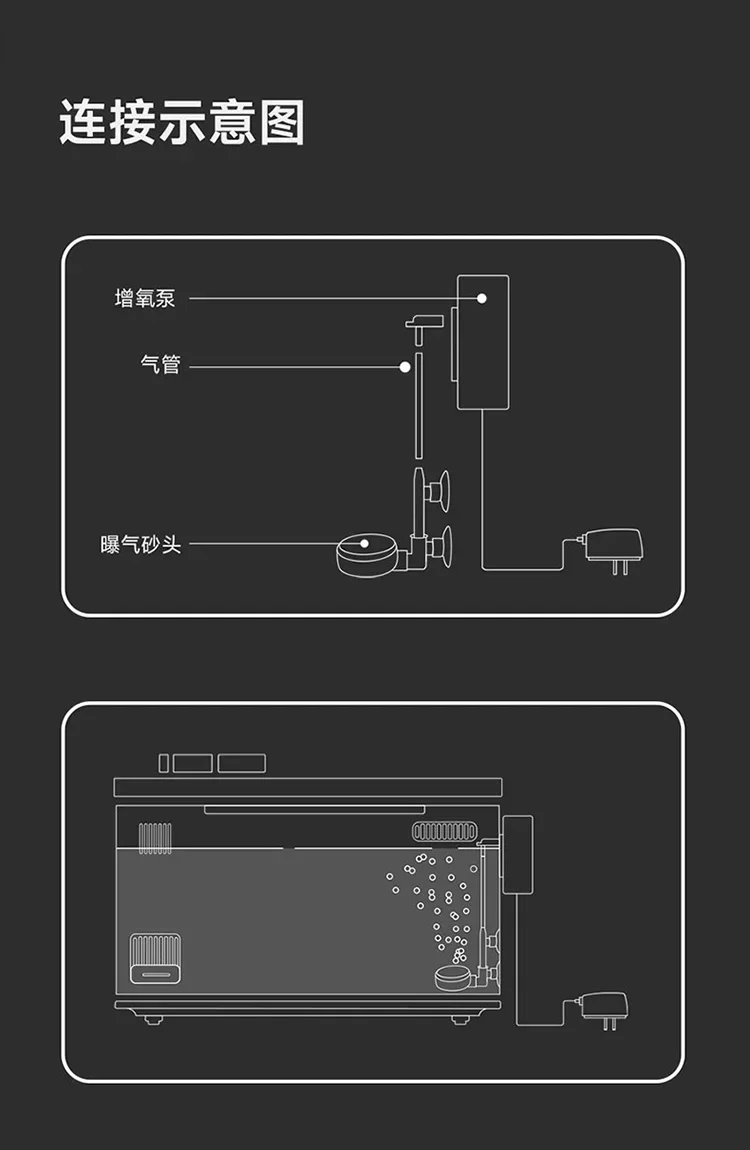 Para Xiaomi Mijia modificación - Aquarium Xiaomi reseña y precio