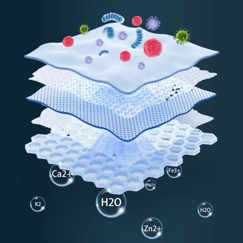 Filtro de Acuario en Oferta, F - Aquarium Fish For Sale reseña y precio