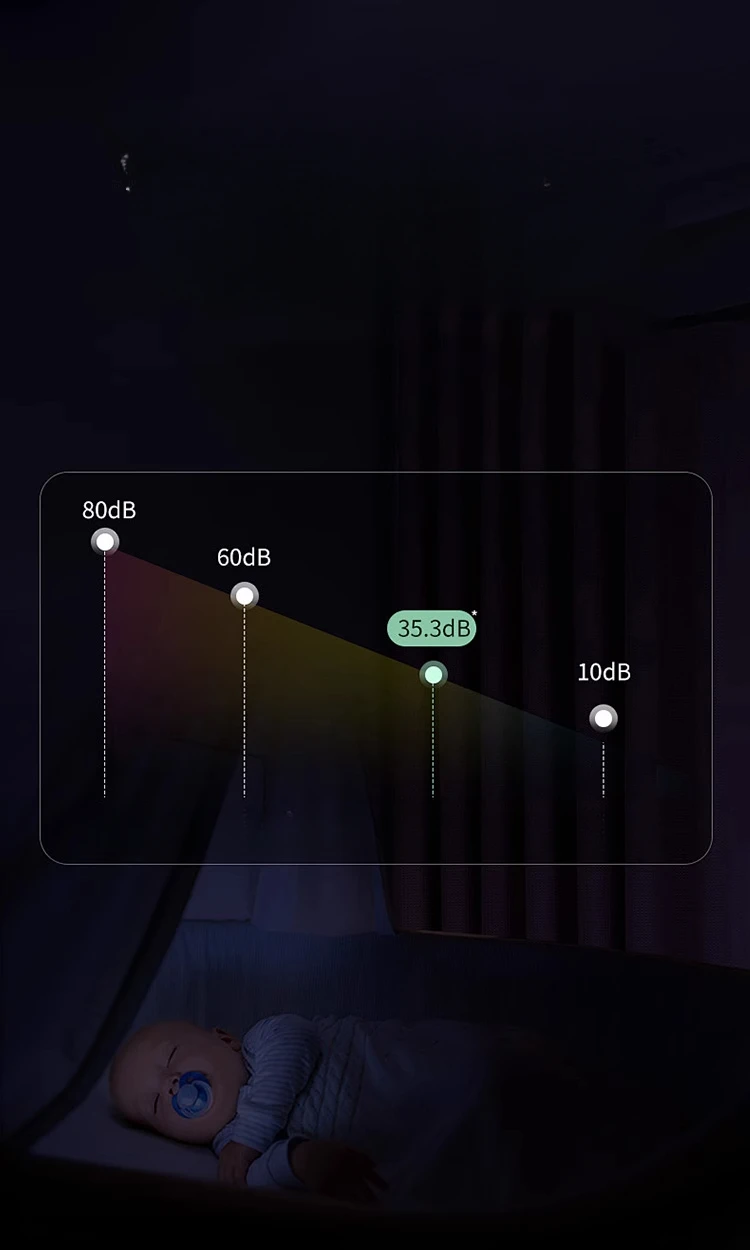 Para Xiaomi Mijia modificación - Aquarium Xiaomi reseña y precio